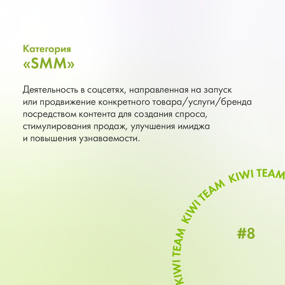smm2022